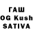 МАРИХУАНА SATIVA & INDICA ARTUR ATU